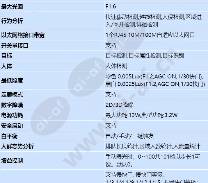 c2120-10-slu(2_8-12mm)_s_cn-1.webp
