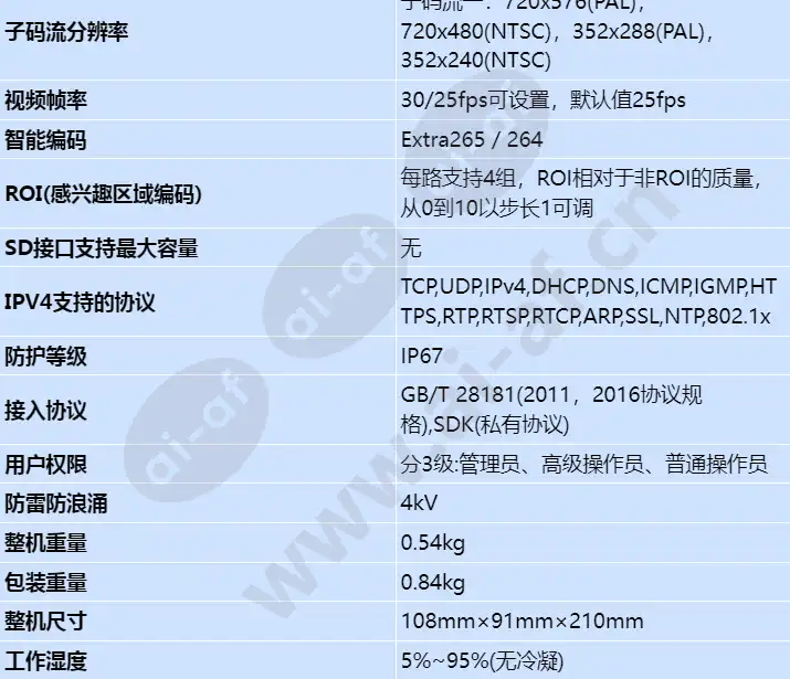 c2120-ei(3_6mm)_s_cn-3.webp