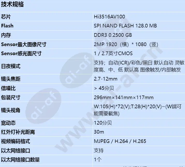 c2120-i-sf_s_cn-0.webp