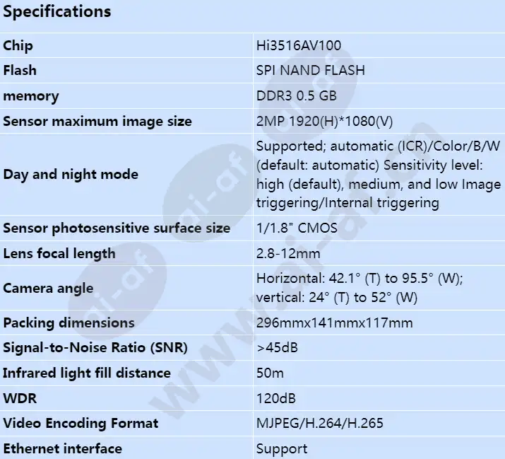 c2121-i-sf_s_en-0.webp