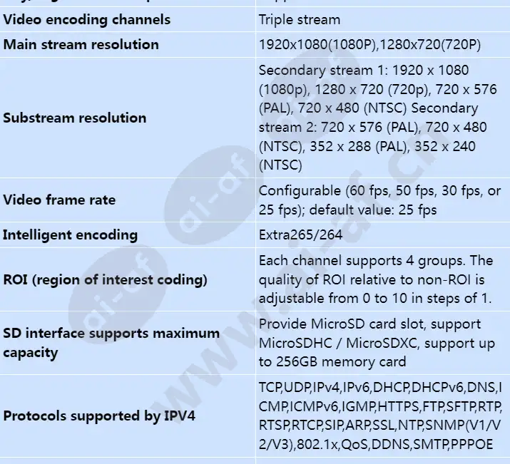 c212d-10-fi_s_en-3.webp