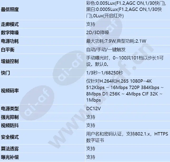 c212d-i(3_6mm)_s_cn-1.webp