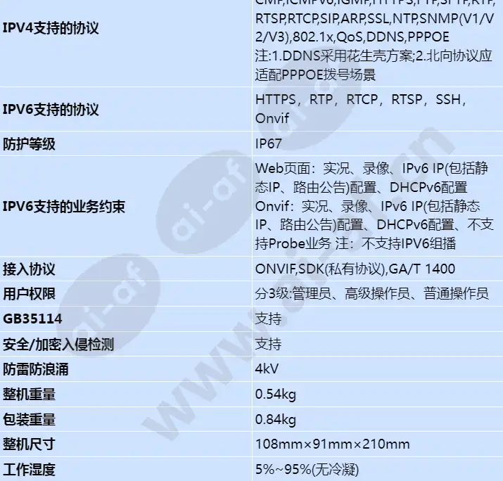 c212d-i(3_6mm)_s_cn-3.webp