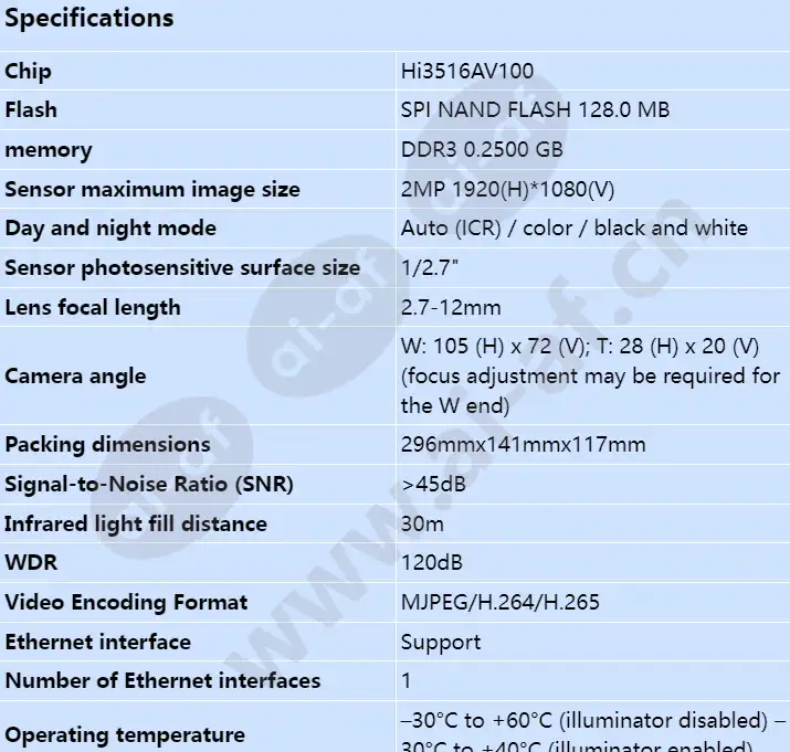 c212d-i-sf_s_en-0.webp