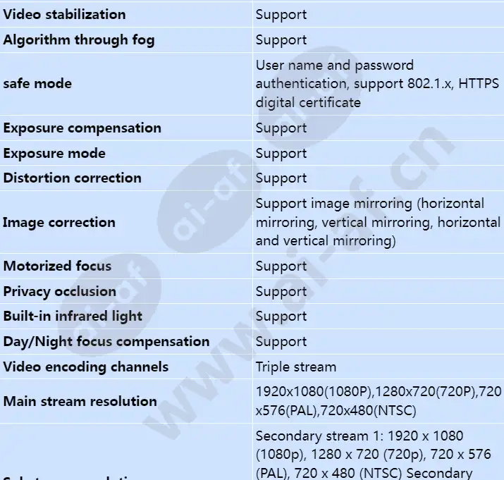 c212d-i-sf_s_en-2.webp