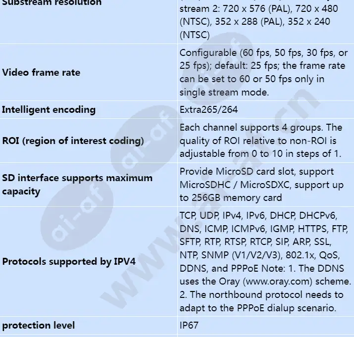 c212d-i-sf_s_en-3.webp