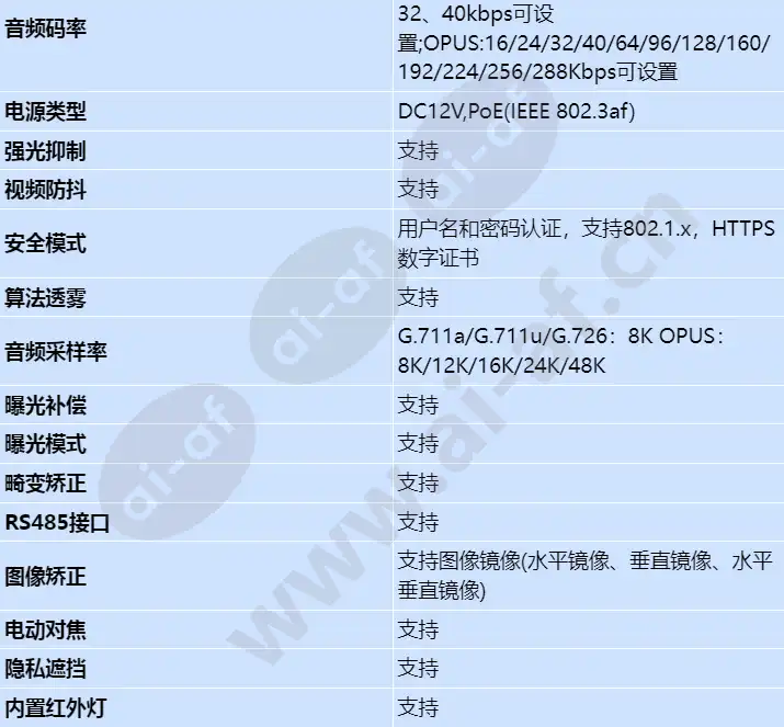 c212d-i_s_cn-2.webp