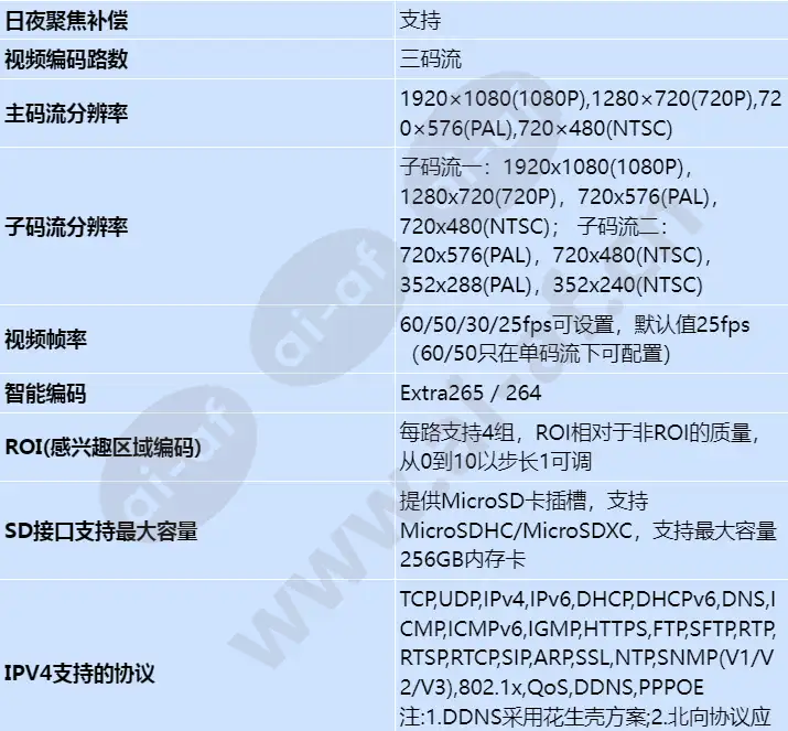 c212d-i_s_cn-3.webp