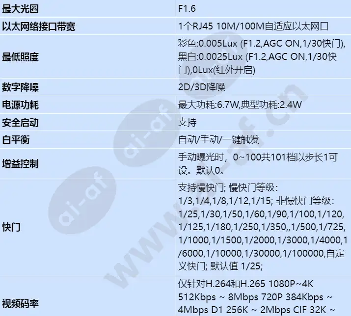 c2140-ei-p(3_6mm)_s_cn-1.webp