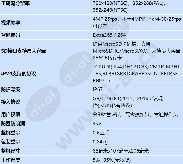c2140-ei-p(3_6mm)_s_cn-3.webp