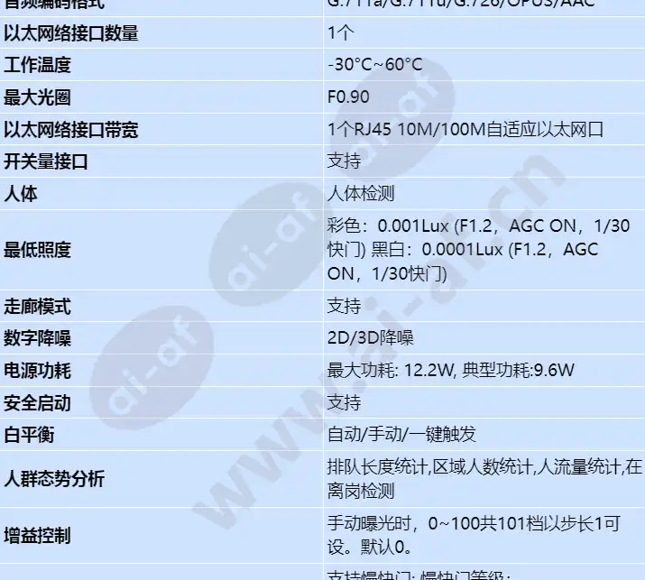 c2141-10-l-pv(3_6mm)_s_cn-1.webp