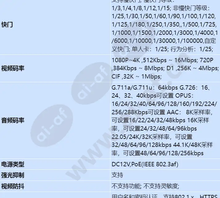c2141-10-l-pv(3_6mm)_s_cn-2.webp