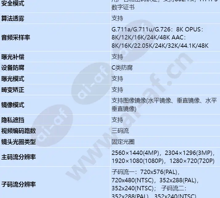 c2141-10-l-pv(3_6mm)_s_cn-3.webp