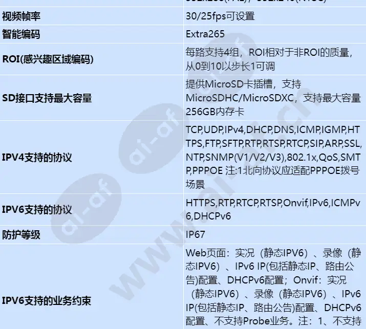 c2141-10-l-pv(3_6mm)_s_cn-4.webp