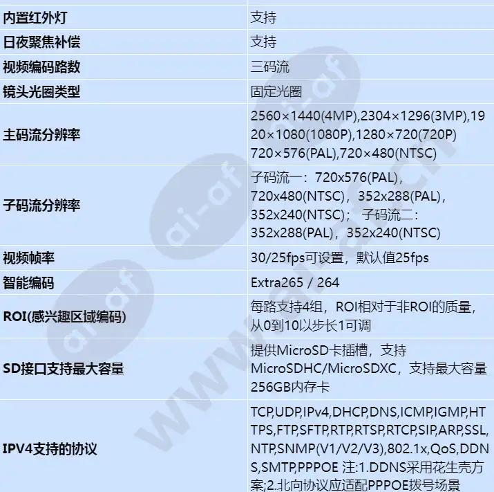 c2141-i_s_cn-3.webp