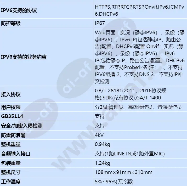 c2141-i_s_cn-4.webp