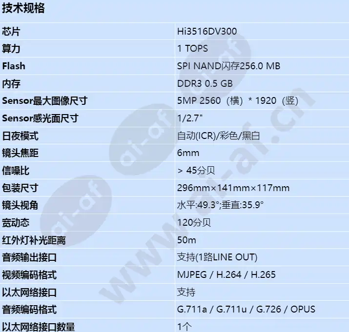 c2150-10-i-pu(6mm)_s_cn-0.webp