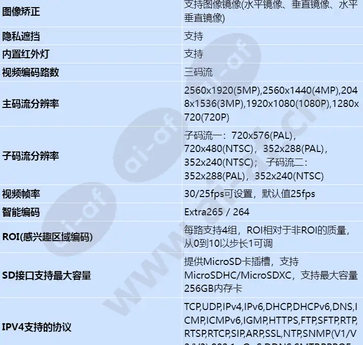 c2150-10-i-pu(6mm)_s_cn-3.webp