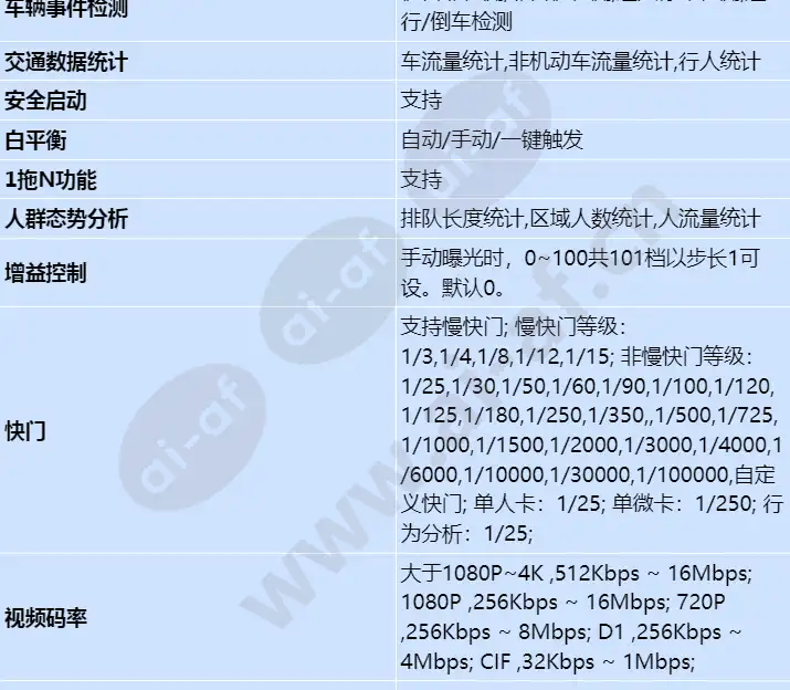 c2150-10-siu-up_s_cn-2.webp