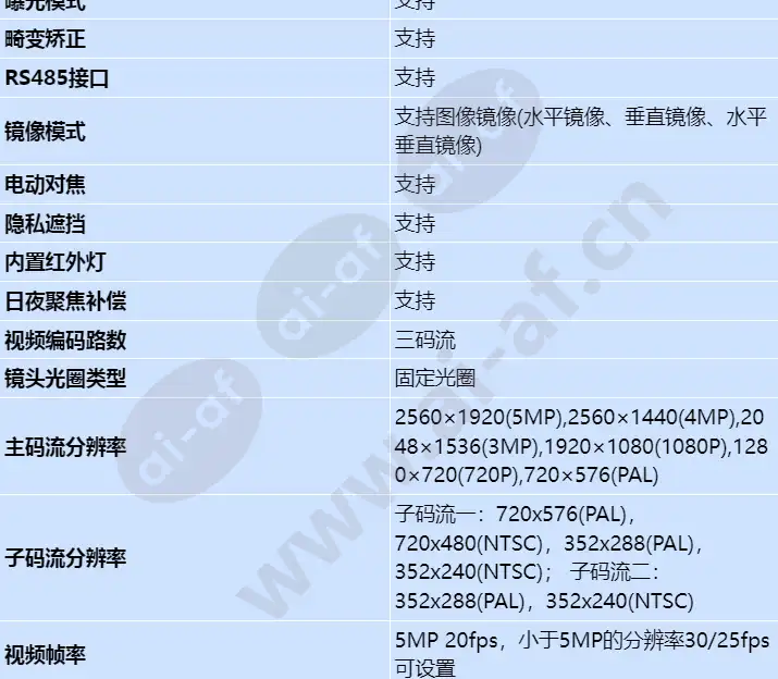 c2150-10-siu-up_s_cn-4.webp