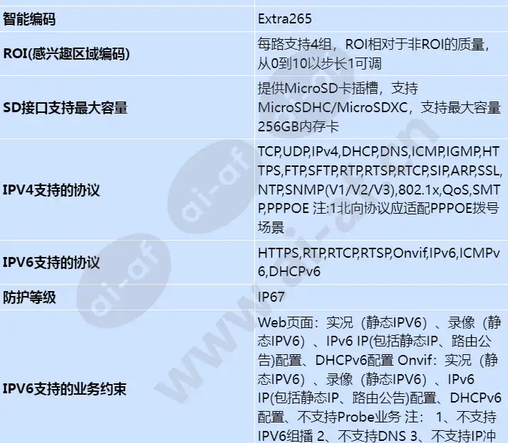 c2150-10-siu-up_s_cn-5.webp