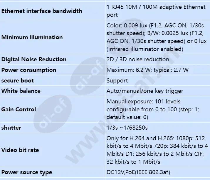 c3020-ei-p(3_6mm)_s_en-1.webp