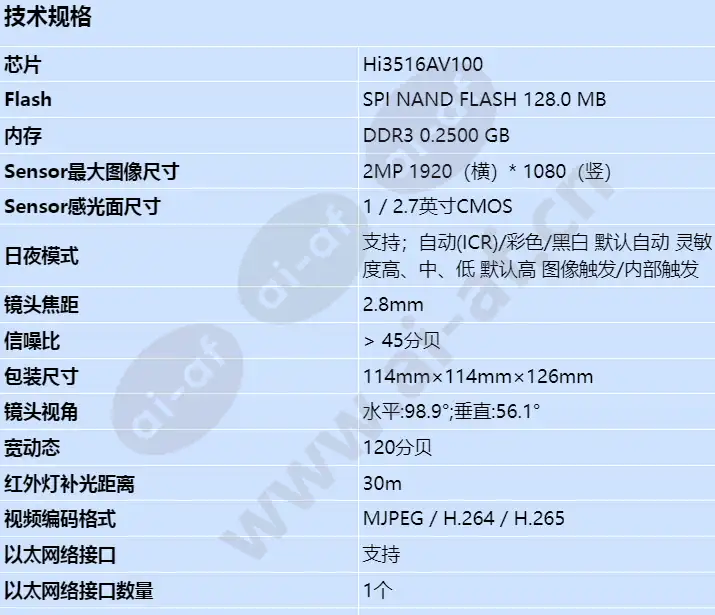 c3020-i(2_8mm)_s_cn-0.webp