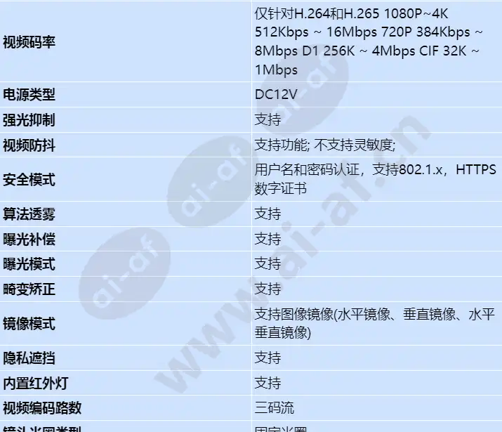 c3020-i(2_8mm)_s_cn-2.webp