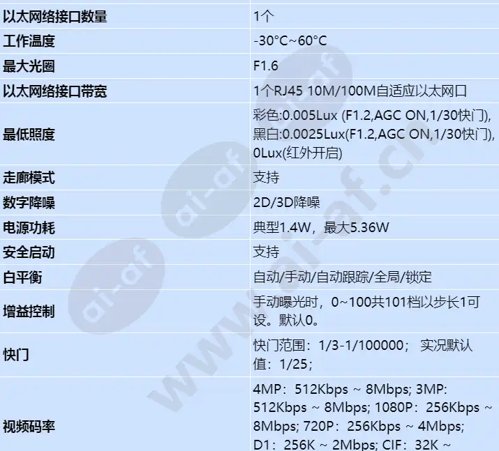 c3040-01-y(2_8mm)_s_cn-1.webp