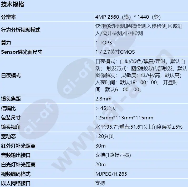 c3040-10-x(2_8mm)_s_cn-0.webp