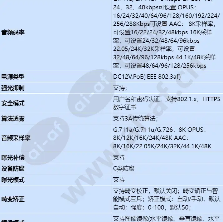 c3040-10-x(2_8mm)_s_cn-2.webp