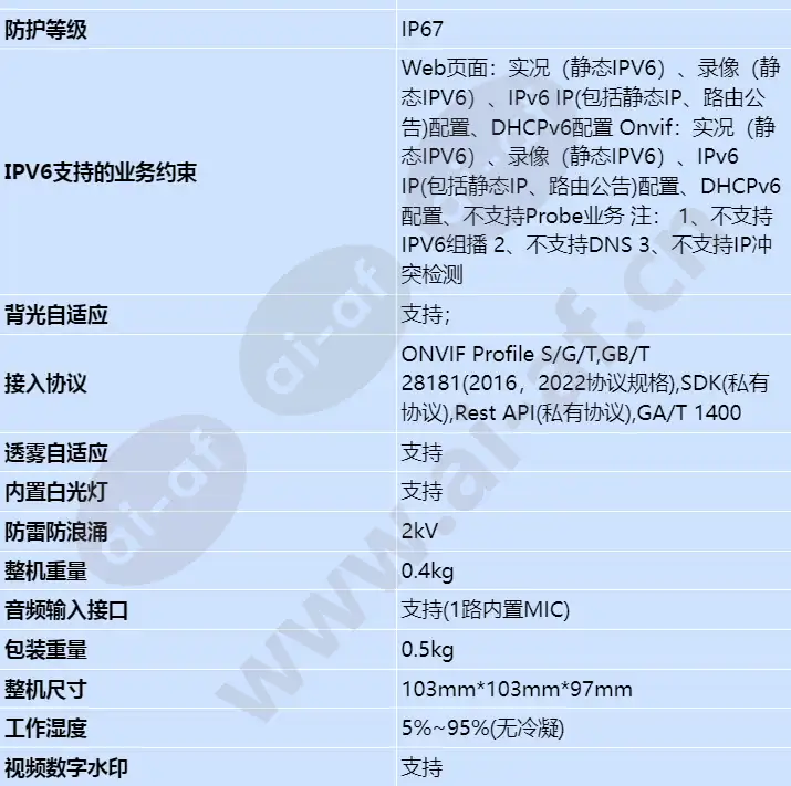 c3040-10-x(2_8mm)_s_cn-4.webp