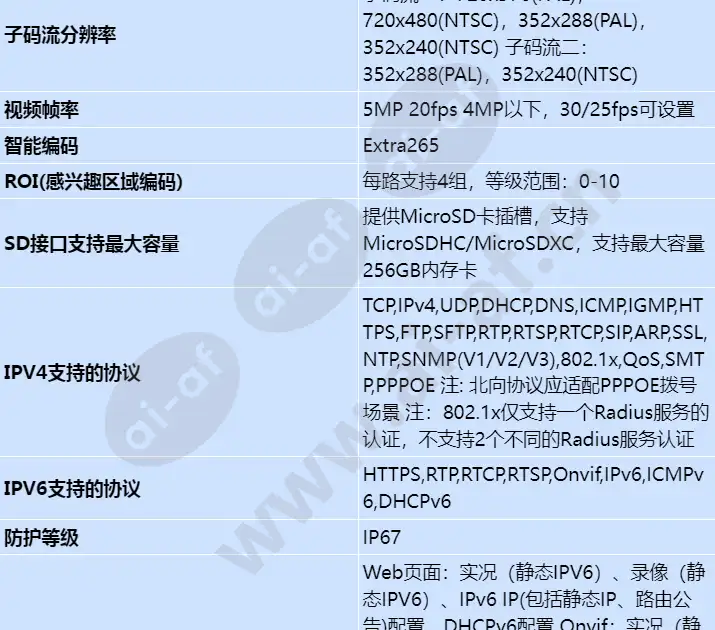 c3050-liv2-cn_s_cn-4.webp