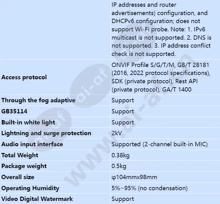 c3050-liv2-cn_s_en-6.webp