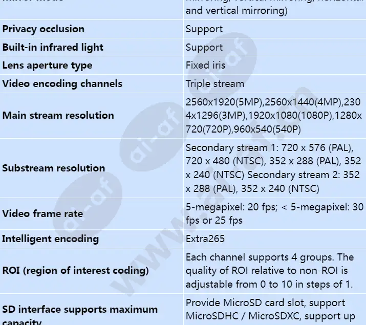 c3050-liv2-mhj_s_en-3.webp