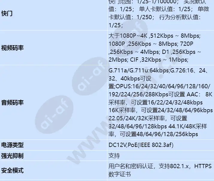 c3220-10-ei_s_cn-2.webp