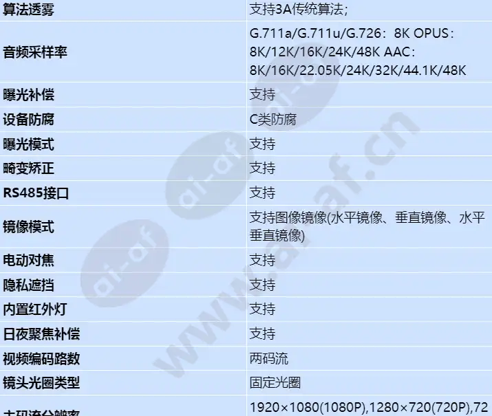c3220-10-ei_s_cn-3.webp