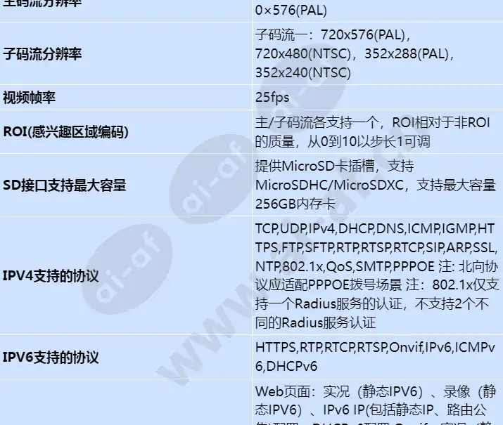 c3220-10-ei_s_cn-4.webp