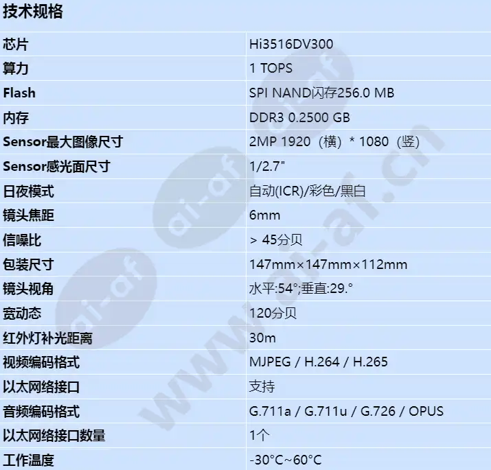 c3220-10-i-p(6mm)_s_cn-0.webp