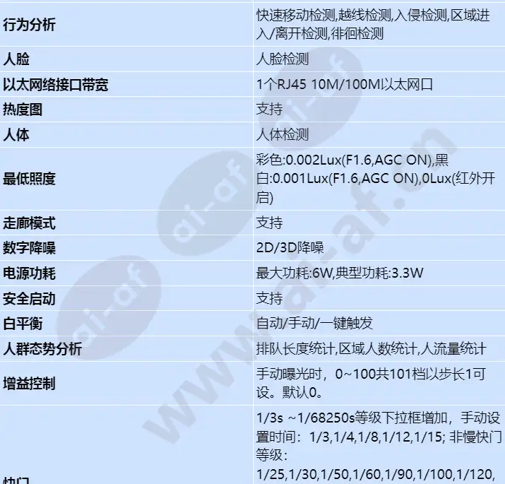 c3220-10-i-p(6mm)_s_cn-1.webp