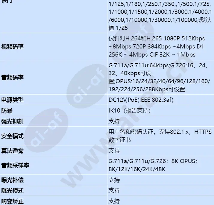 c3220-10-i-p(6mm)_s_cn-2.webp