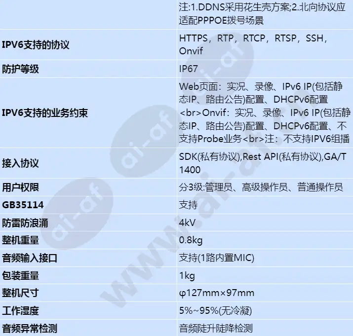 c3220-10-i-p(6mm)_s_cn-4.webp