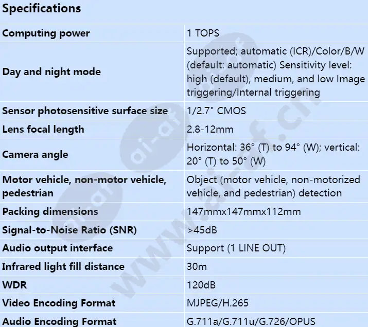 c3220-10-siu_s_en-0.webp