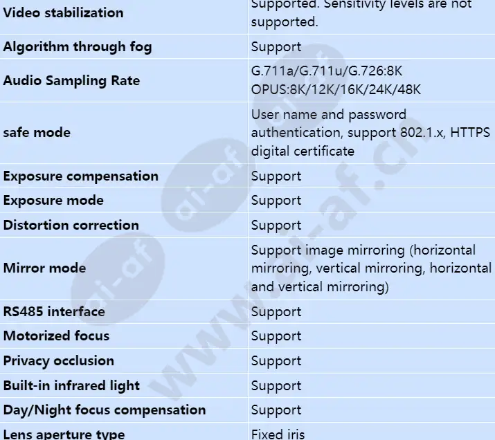 c3220-10-siu_s_en-4.webp