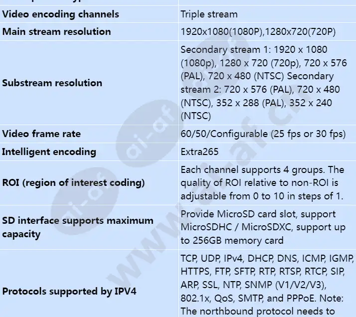 c3220-10-siu_s_en-5.webp