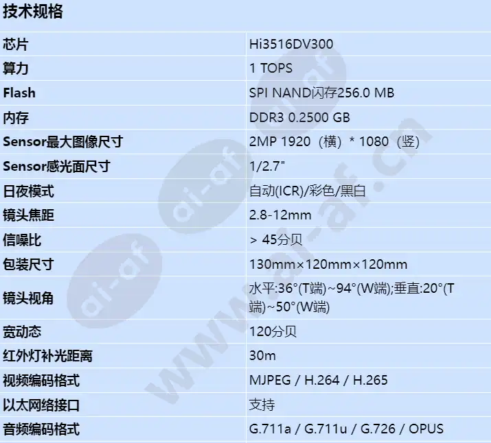 c322d-10-i_s_cn-0.webp