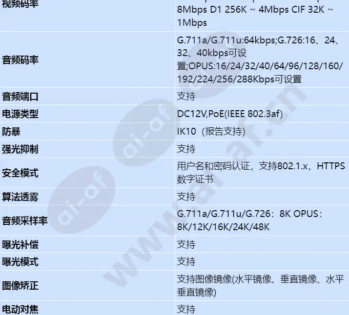 c322d-10-i_s_cn-2.webp