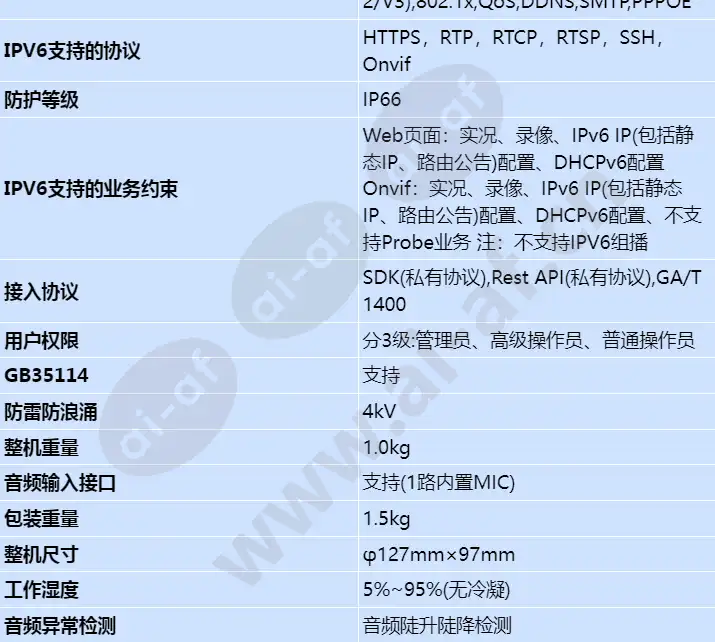 c322d-10-i_s_cn-4.webp