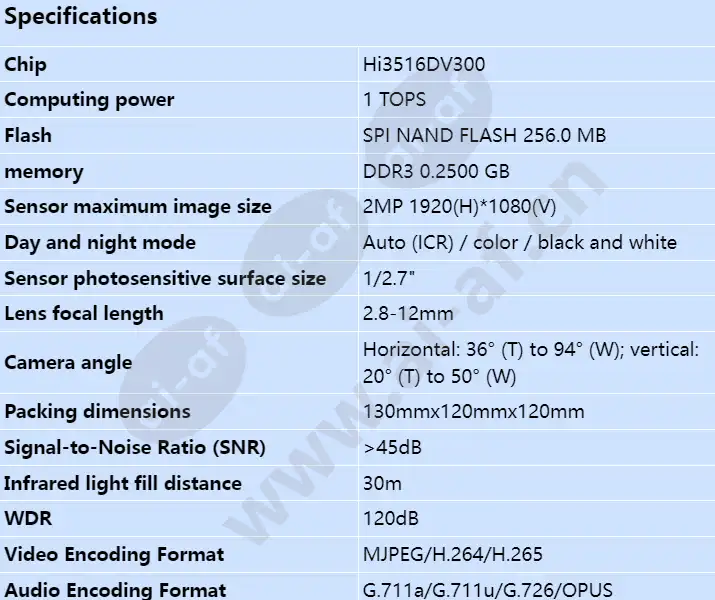 c322d-10-i_s_en-0.webp
