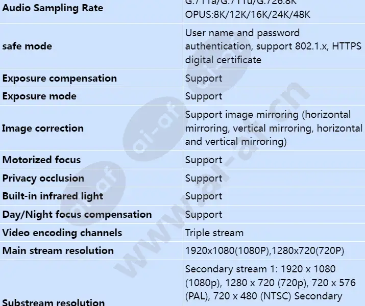 c322d-10-i_s_en-3.webp